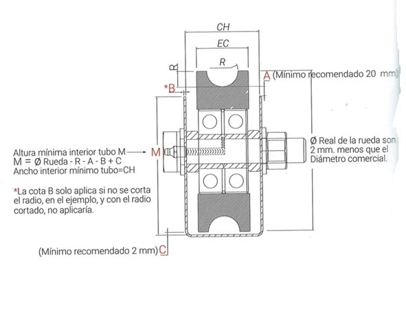 Esquema medidas rueda p. corredera con doble rodamiento y engrasador canal 20 mm